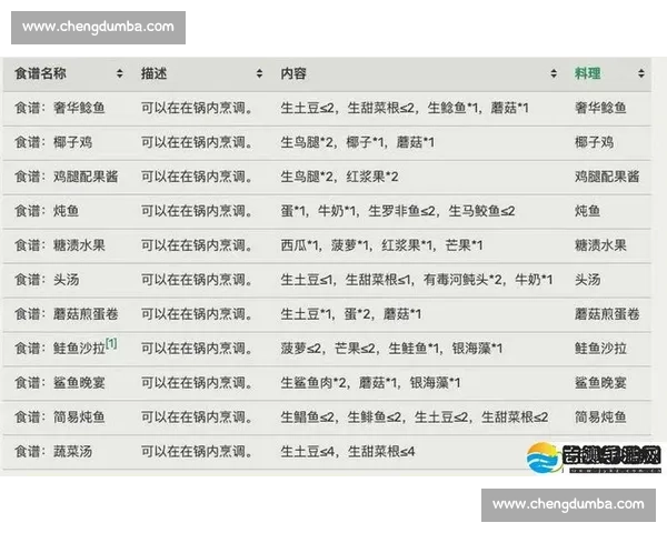 六刃vs巅峰对决全面解析战术操作与版本强度差异竞技实战表现深度指南